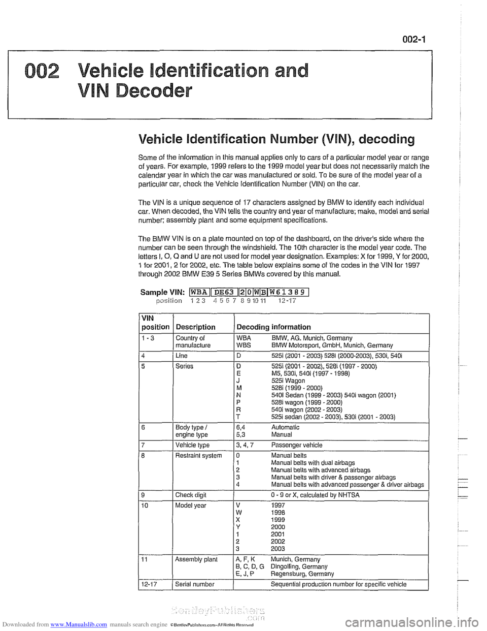 BMW 528i 1997 E39 Workshop Manual Downloaded from www.Manualslib.com manuals search engine 
002 Vehicie identification and 
VlN Decoder 
Vehicle identification  Number (VIN), decoding 
Some of the  information  in this  manual  applie