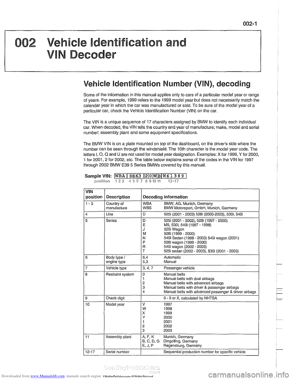 BMW 530i 1997 E39 Workshop Manual Downloaded from www.Manualslib.com manuals search engine
002 Vehicie identification and
VlN Decoder
Vehicle identification Number (VIN), decoding
Some of the information in this manual applie BMW 530i 1997 E39 Workshop Manual Downloaded from www.Manualslib.com manuals search engine
002 Vehicie identification and
VlN Decoder
Vehicle identification Number (VIN), decoding
Some of the information in this manual applie