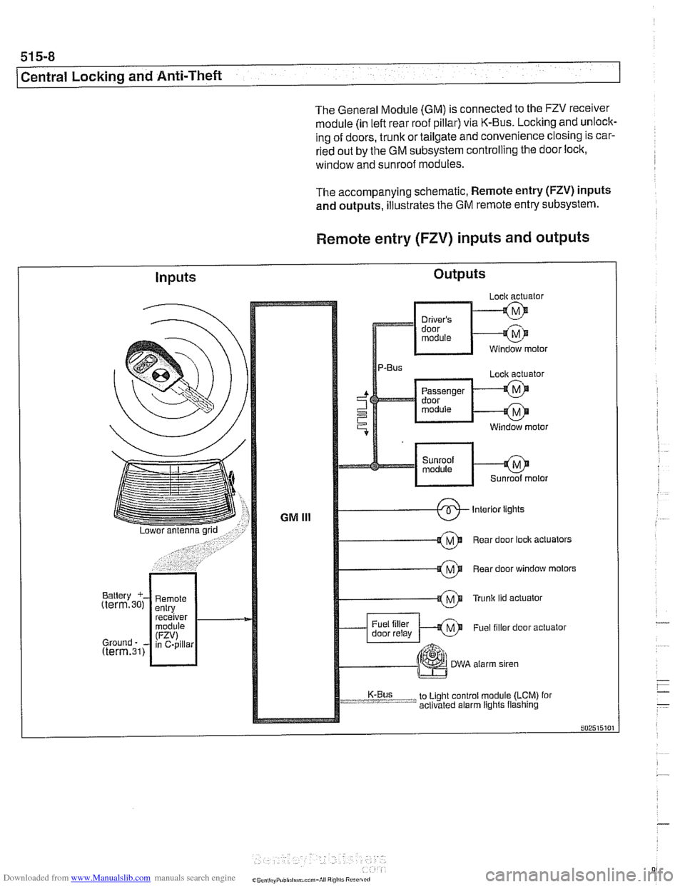 BMW 528i 1998 E39 Workshop Manual Downloaded from www.Manualslib.com manuals search engine
515-8
/Central Locking and Anti-Theft
The General Module (GM) is connected to the FZV receiver
module (in left rear roof pillar) via K- BMW 528i 1998 E39 Workshop Manual Downloaded from www.Manualslib.com manuals search engine
515-8
/Central Locking and Anti-Theft
The General Module (GM) is connected to the FZV receiver
module (in left rear roof pillar) via K-