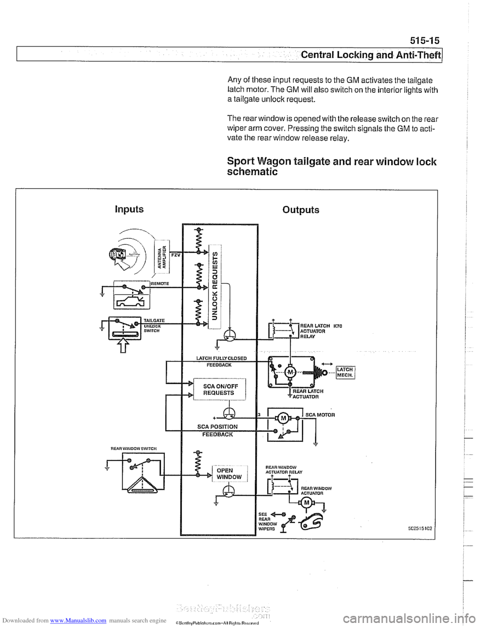 BMW 540i 1999 E39 Repair Manual Downloaded from www.Manualslib.com manuals search engine
51 5-1 5
Central Locking and Anti-Theft
Any of these input requests to the GM activates the tailgate
latch motor. The
GM will also swi BMW 540i 1999 E39 Repair Manual Downloaded from www.Manualslib.com manuals search engine
51 5-1 5
Central Locking and Anti-Theft
Any of these input requests to the GM activates the tailgate
latch motor. The
GM will also swi