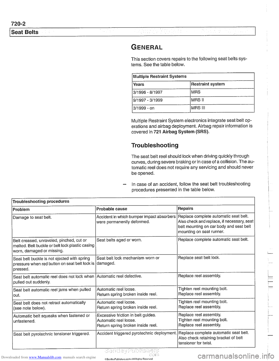 BMW 528i 1998 E39 Owners Guide Downloaded from www.Manualslib.com manuals search engine
I Seat Belts
This section covers repairs to the following seat belts sys-
tems. See the table below.
IMultIple Restraint Systems I
Y BMW 528i 1998 E39 Owners Guide Downloaded from www.Manualslib.com manuals search engine
I Seat Belts
This section covers repairs to the following seat belts sys-
tems. See the table below.
IMultIple Restraint Systems I
Y