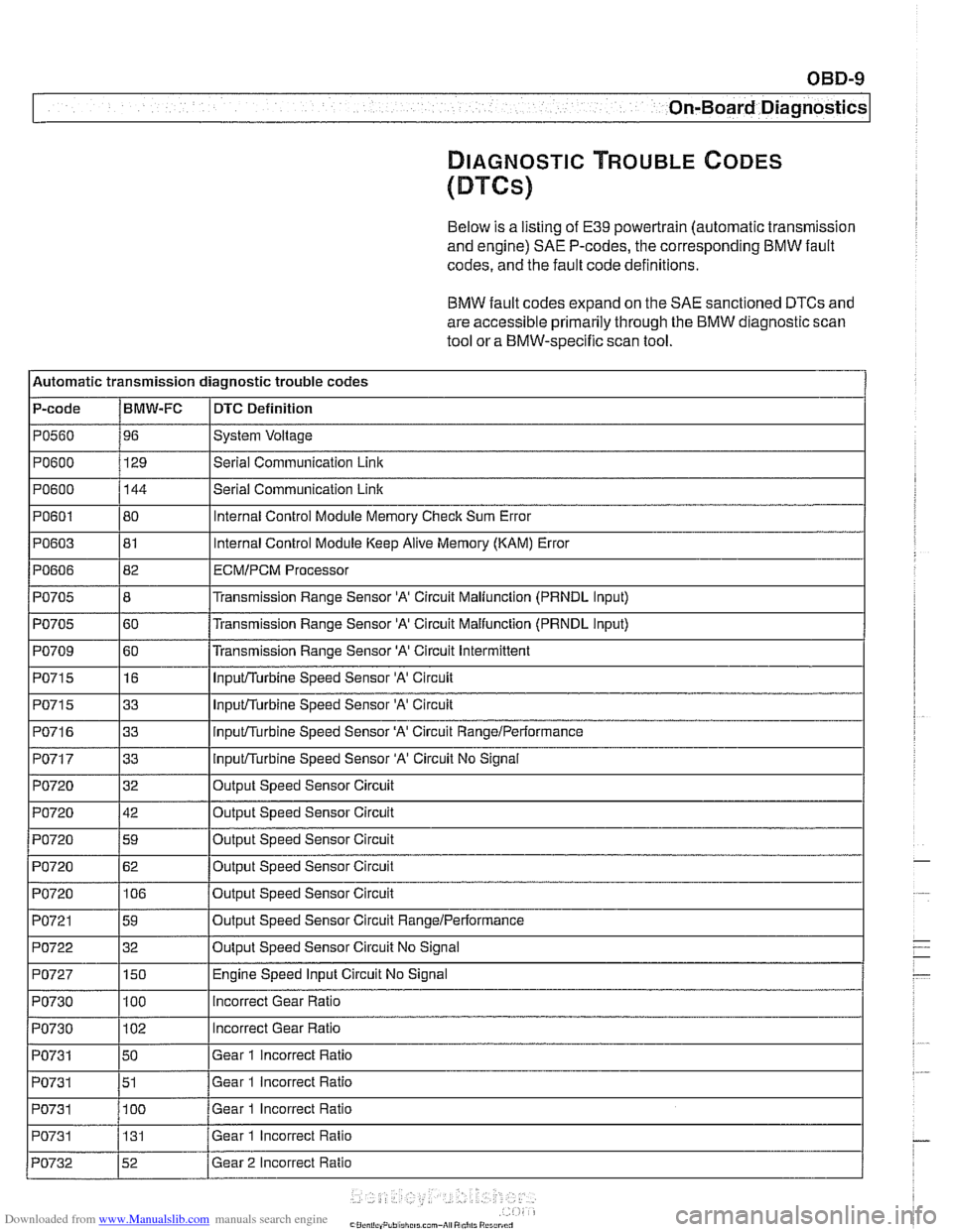 BMW 540i 1998 E39 Owners Guide Downloaded from www.Manualslib.com manuals search engine 
On-Board Diagnostics 
DIAGNOSTIC TROUBLE CODES 
(DTCs) 
Below is a listing  of E39 powertrain  (automatic transmission 
and  engine) 
SAE P-co