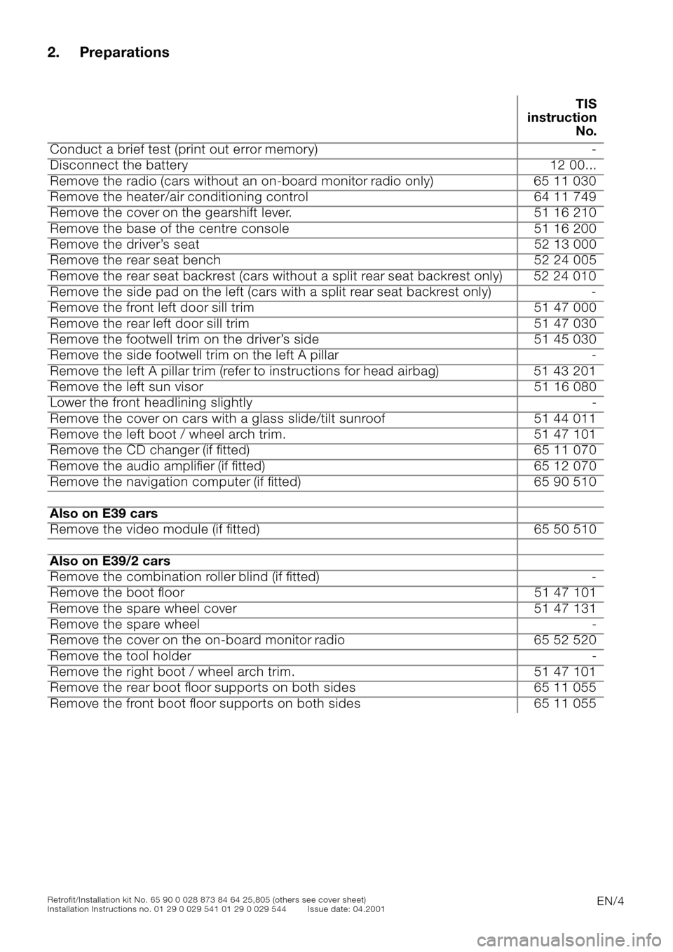 BMW 5 SERIES 2001 E39 Basic handsfree retrokit for updating various mobile phones Instalation Instruction Manual  
EN/4 
Retrofit/Installation kit No. 65 90 0 028 873 84 64 25,805 (others see cover sheet)
Installation Instructions no. 01 29 0 029 541 01 29 0 029 544 Issue date: 04.2001 
2. Preparations 
TIS
inst
