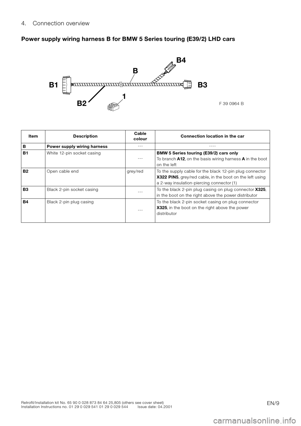 BMW 5 SERIES 2001 E39 Basic handsfree retrokit for updating various mobile phones Instalation Instruction Manual  
EN/9 
Retrofit/Installation kit No. 65 90 0 028 873 84 64 25,805 (others see cover sheet)
Installation Instructions no. 01 29 0 029 541 01 29 0 029 544 Issue date: 04.2001 
4. Connection overview 
P