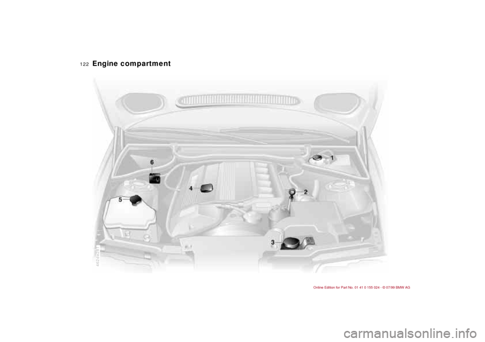 BMW 323i SEDAN 2000 E46 Owners Manual 122n
Engine compartment 
462de281 