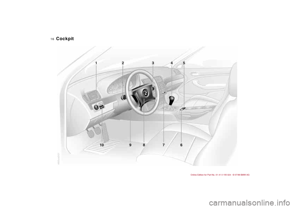 BMW 328i SEDAN 2000 E46 User Guide  
16n
460us001
 
Cockpit 