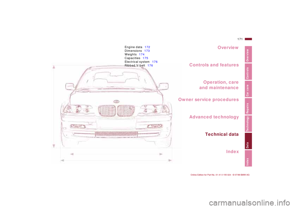 BMW 323i SEDAN 2000 E46 Service Manual Overview
Controls and features
Operation, care
and maintenance
Technical data
Index Advanced technology
171n
IndexDataTechnologyRepairsCar careControlsOverview
Engine data172
Dimensions173
Weights174
