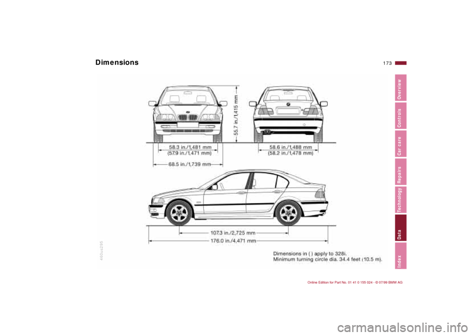 BMW 323i SEDAN 2000 E46 Owners Manual 173n
IndexDataTechnologyRepairsCar careControlsOverview
460us295
Dimensions  