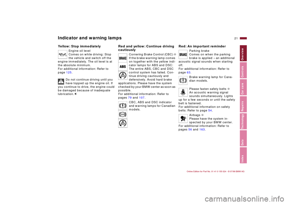 BMW 323i SEDAN 2000 E46 Owners Manual 21n
IndexDataTechnologyRepairsCar careControlsOverview
Indicator and warning lampsYellow: Stop immediately
Engine oil level
 
Comes on while driving: Stop 
the vehicle and switch off the 
engine immed