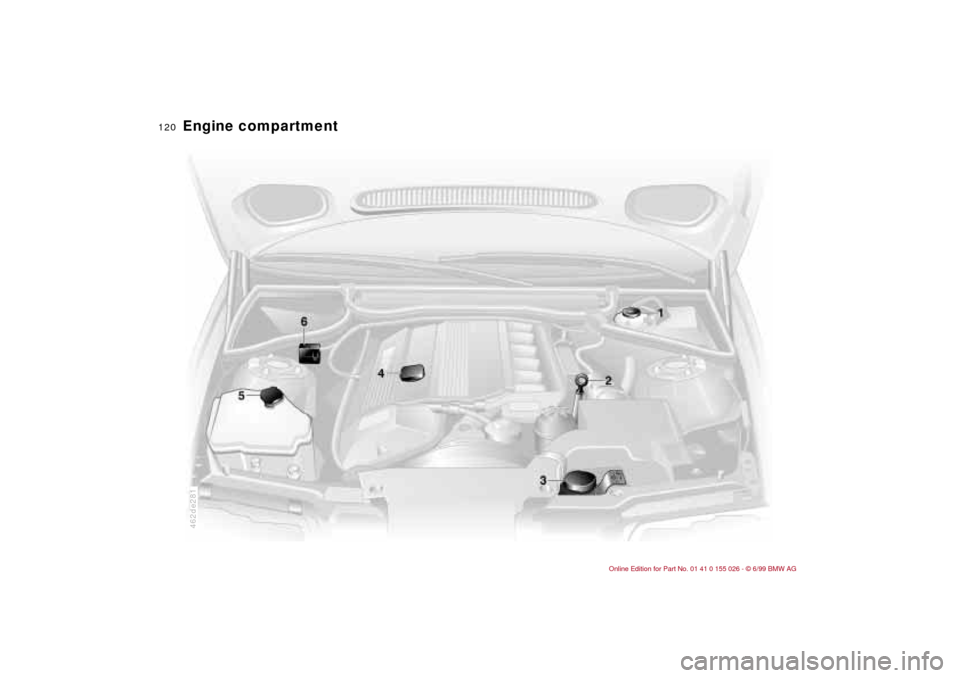 BMW 328Ci COUPE 2000 E46 Owners Manual 120n
Engine compartment
462de281 BMW 328Ci COUPE 2000 E46 Owners Manual 120n
Engine compartment
462de281