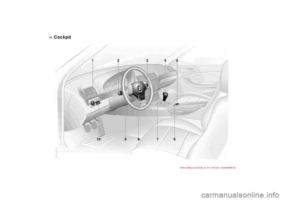 BMW 328Ci COUPE 2000 E46 User Guide
16n
462us001
Cockpit BMW 328Ci COUPE 2000 E46 User Guide
16n
462us001
Cockpit