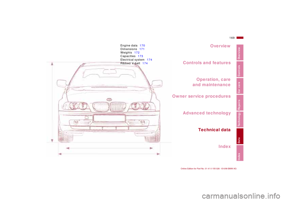 BMW 323Ci COUPE 2000 E46 Owners Manual Overview
Controls and features
Operation, care
and maintenance
Owner service procedures
Technical data
Index Advanced technology
169n
RepairsIndexOverview Controls Car care Technology Data
Engine data