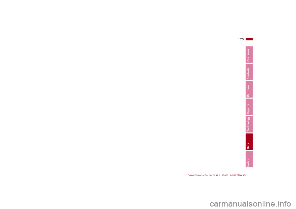 BMW 328Ci COUPE 2000 E46 Owners Manual 175n
RepairsIndexOverview Controls Car care Technology Data 