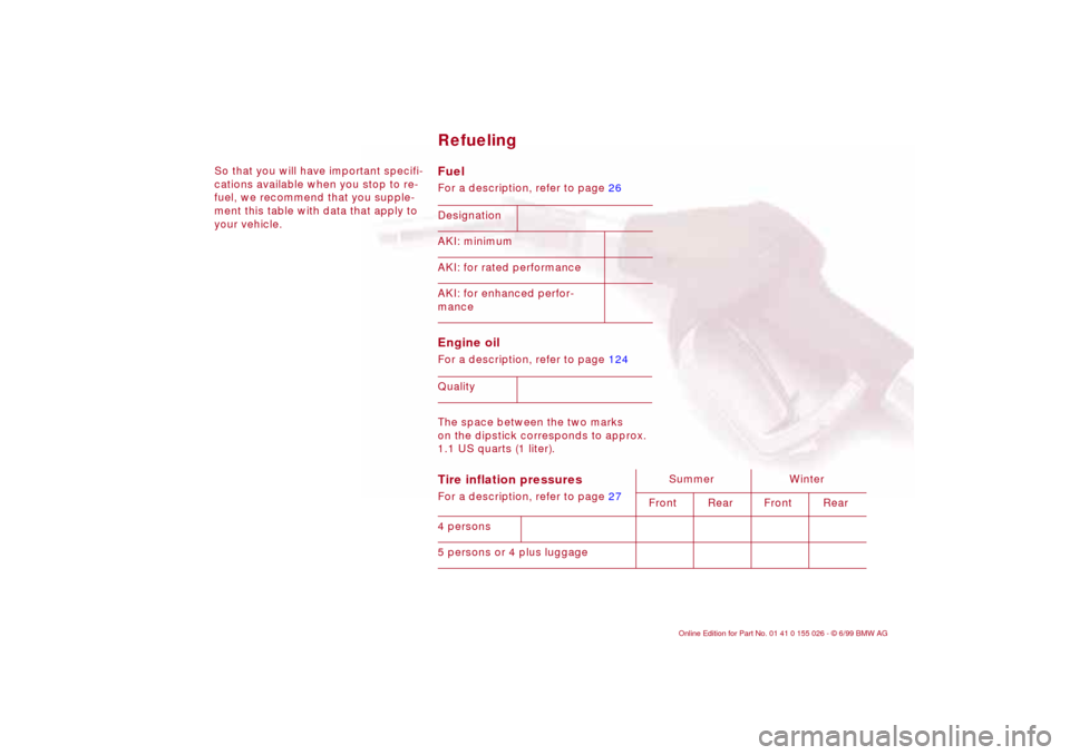 BMW 323Ci COUPE 2000 E46 Owners Manual So that you will have important specifi-
cations available when you stop to re-
fuel, we recommend that you supple-
ment this table with data that apply to
your vehicle. 
Fuel For a description, refer