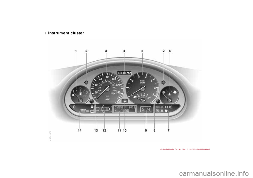 BMW 328Ci COUPE 2000 E46 User Guide
18n
Instrument cluster 462us002 BMW 328Ci COUPE 2000 E46 User Guide
18n
Instrument cluster 462us002