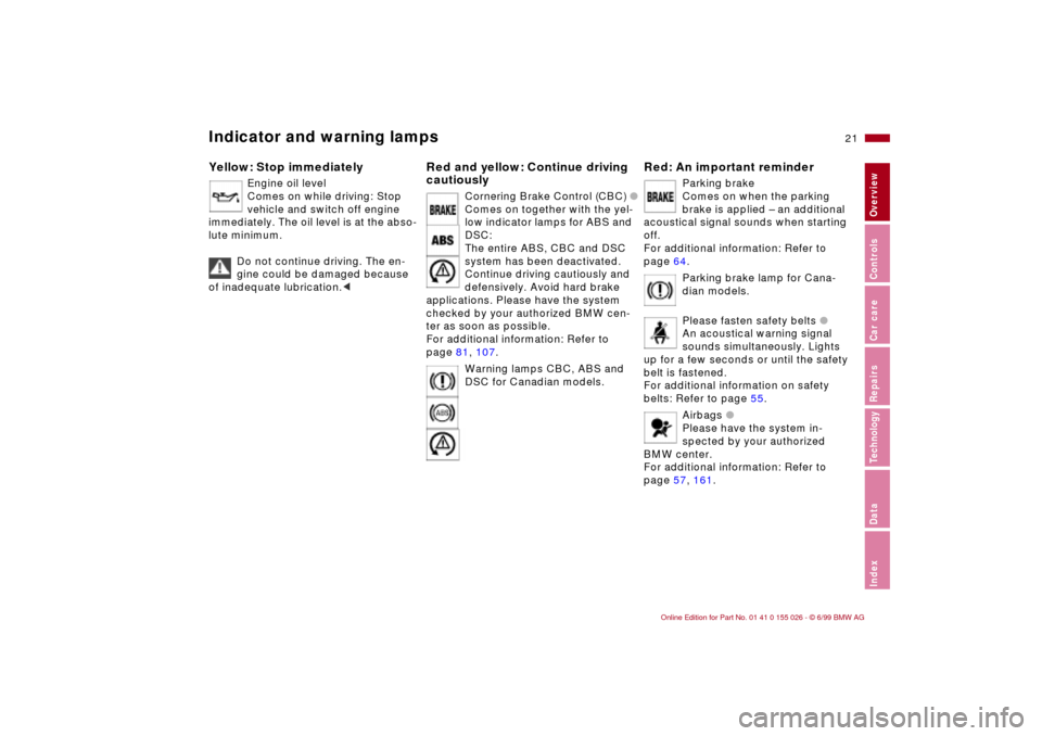 BMW 323Ci COUPE 2000 E46 Owners Manual 21n
RepairsIndexOverview Controls Car care Technology Data
Indicator and warning lampsYellow: Stop immediately
Engine oil level
 
Comes on while driving: Stop 
vehicle and switch off engine 
immediate