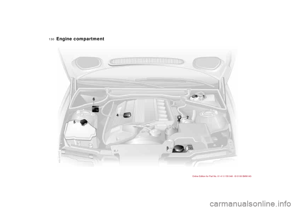 BMW 323Ci CONVERTIBLE 2000 E46 Owners Manual 130n
Engine compartment
46cde082 BMW 323Ci CONVERTIBLE 2000 E46 Owners Manual 130n
Engine compartment
46cde082