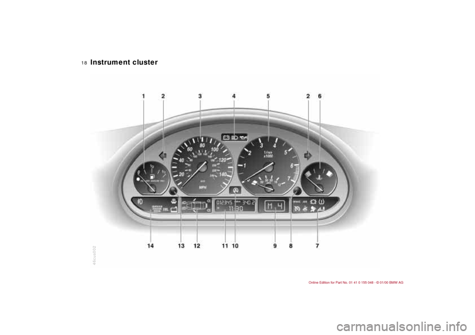 BMW 323Ci CONVERTIBLE 2000 E46 User Guide  
18n
 
Instrument cluster 46cus002 