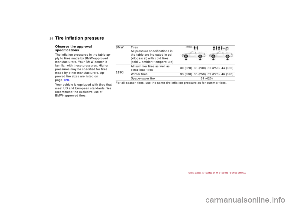 BMW 323Ci CONVERTIBLE 2000 E46 Owners Manual 28n
Tire inflation pressureObserve tire approval 
specificationsThe inflation pressures in the table ap-
ply to tires made by BMW-approved 
manufacturers. Your BMW center is 
familiar with these press