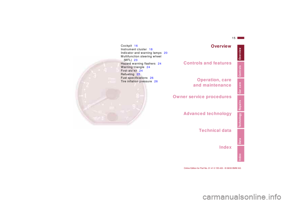 BMW M3 COUPE 2001 E46 User Guide  
Overview
Controls and features
Operation, care
and maintenance
Owner service procedures
Technical data
Index Advanced technology
 
15n
 
IndexDataTechnologyRepairsCar careControlsOverview
 Cockpit16