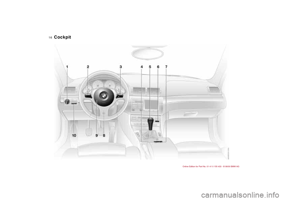 BMW M3 COUPE 2001 E46 User Guide  
16n
 
Cockpit 