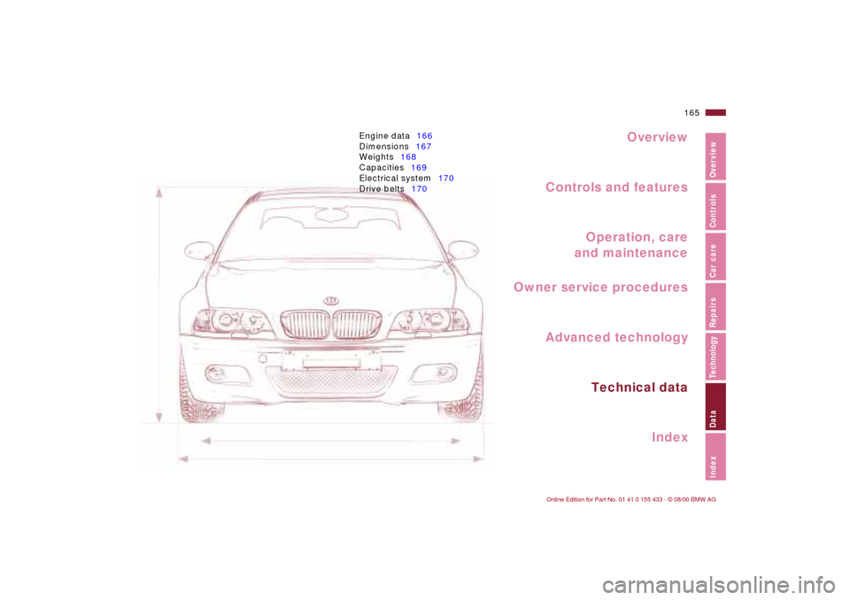 BMW M3 COUPE 2001 E46 Owners Manual Overview
Controls and features
Operation, care
and maintenance
Owner service procedures
Technical data
Index Advanced technology
165n
IndexDataTechnologyRepairsCar careControlsOverview
Engine data166
