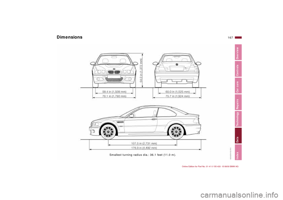 BMW M3 COUPE 2001 E46 Owners Manual 167n
IndexDataTechnologyRepairsCar careControlsOverview
Smallest turning radius dia.: 36.1 feet (11.0 m).
Dimensions  