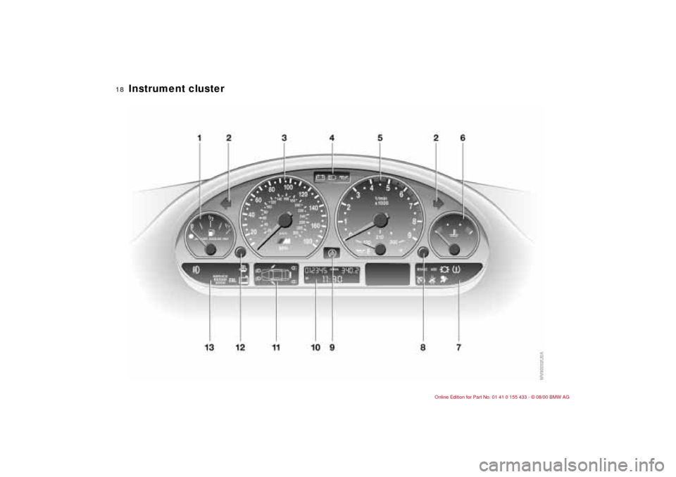 BMW M3 COUPE 2001 E46 User Guide  
18n
 
Instrument cluster  