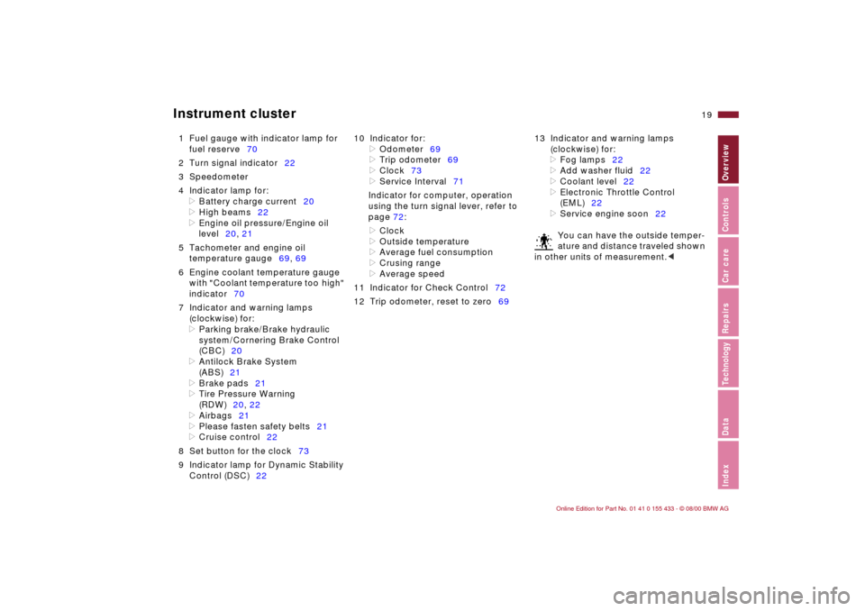 BMW M3 COUPE 2001 E46 Owners Manual  
19n
 
IndexDataTechnologyRepairsCar careControlsOverview
 
Instrument cluster
 
1 Fuel gauge with indicator lamp for 
fuel reserve70
2 Turn signal indicator22
3 Speedometer
4 Indicator lamp for: 
 
