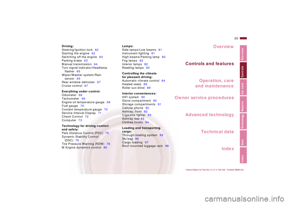BMW M3 COUPE 2001 E46 Owners Manual Overview
Controls and features
Operation, care
and maintenance
Owner service procedures
Technical data
Index Advanced technology
29n
IndexDataTechnologyRepairsCar careControlsOverview
Driving:
Steerin