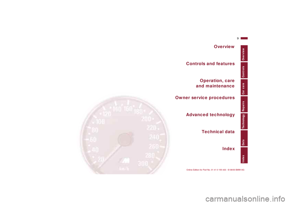 BMW M3 COUPE 2001 E46 Owners Manual  
Overview
Controls and features
Operation, care
and maintenance
Owner service procedures
Technical data
Index Advanced technology
 
9n
 
IndexDataTechnologyRepairsCar careControlsOverview 