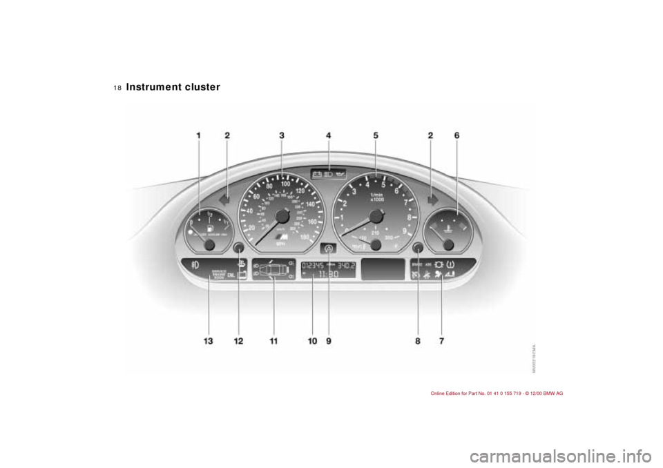 BMW M3 CONVERTIBLE 2001 E46 User Guide  
18n
 
Instrument cluster  