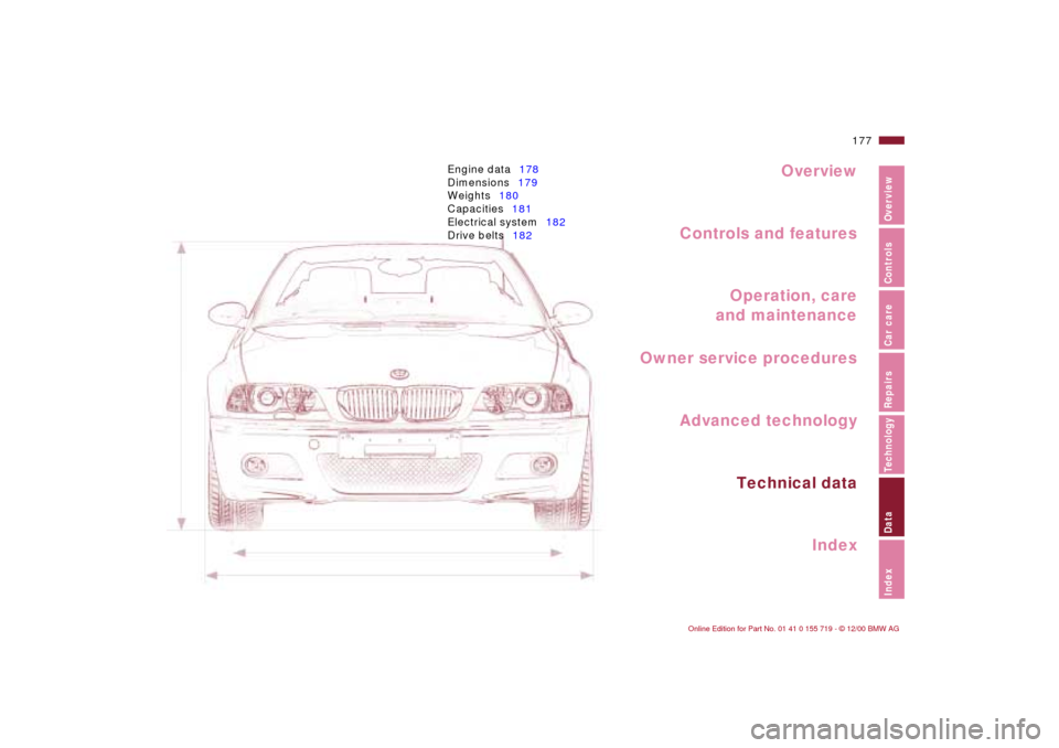 BMW M3 CONVERTIBLE 2001 E46 Owners Manual Overview
Controls and features
Operation, care
and maintenance
Owner service procedures
Technical data
Index Advanced technology
177n
IndexDataTechnologyRepairsCar careControlsOverview
Engine data178
