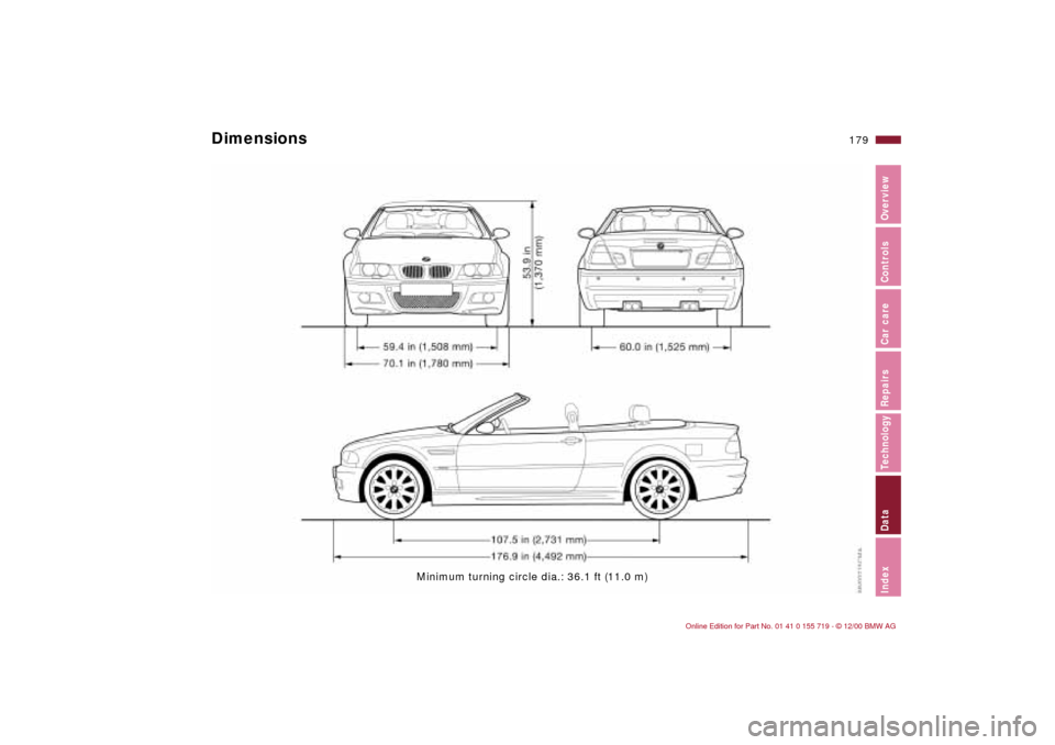 BMW M3 CONVERTIBLE 2001 E46 Owners Manual 179n
IndexDataTechnologyRepairsCar careControlsOverview
Minimum turning circle dia.: 36.1 ft (11.0 m)
Dimensions  