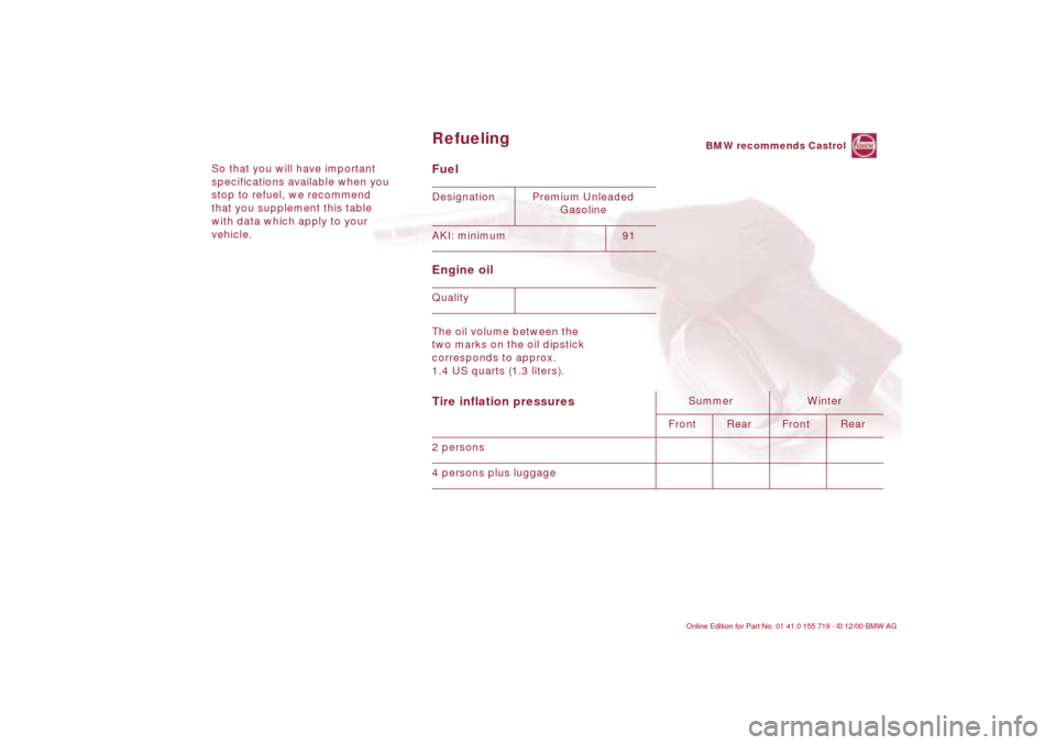 BMW M3 CONVERTIBLE 2001 E46 Owners Manual So that you will have important 
specifications available when you 
stop to refuel, we recommend 
that you supplement this table 
with data which apply to your 
vehicle. 
Fuel 
Engine oil The oil volu