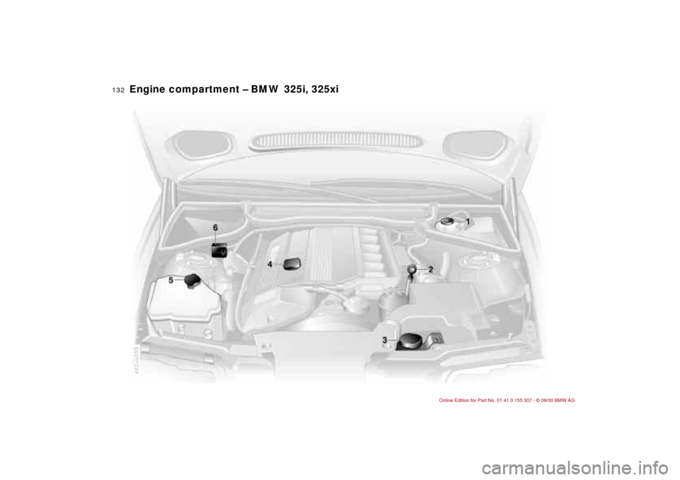 BMW 330i TOURING 2001 E46 Owners Manual 132n
Engine compartment Ð BMW 325i, 325xi
462us055 BMW 330i TOURING 2001 E46 Owners Manual 132n
Engine compartment Ð BMW 325i, 325xi
462us055