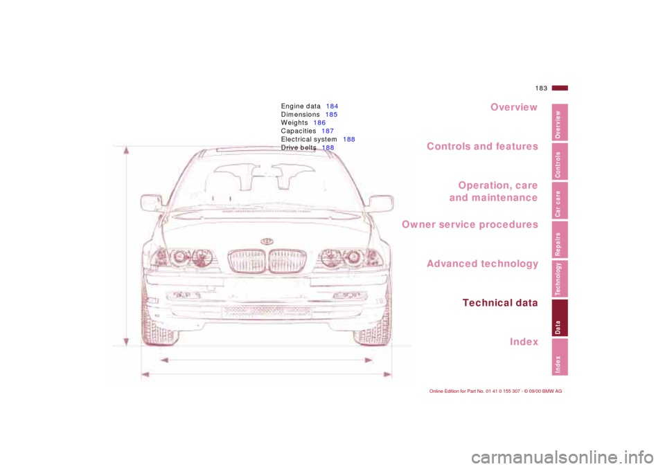 BMW 325i TOURING 2001 E46 Owners Manual Overview
Controls and features
Operation, care
 and maintenance
Technical data
Index Advanced technology
183n
IndexDataTechnologyRepairsCar careControlsOverview
Engine data184
Dimensions185
Weights186