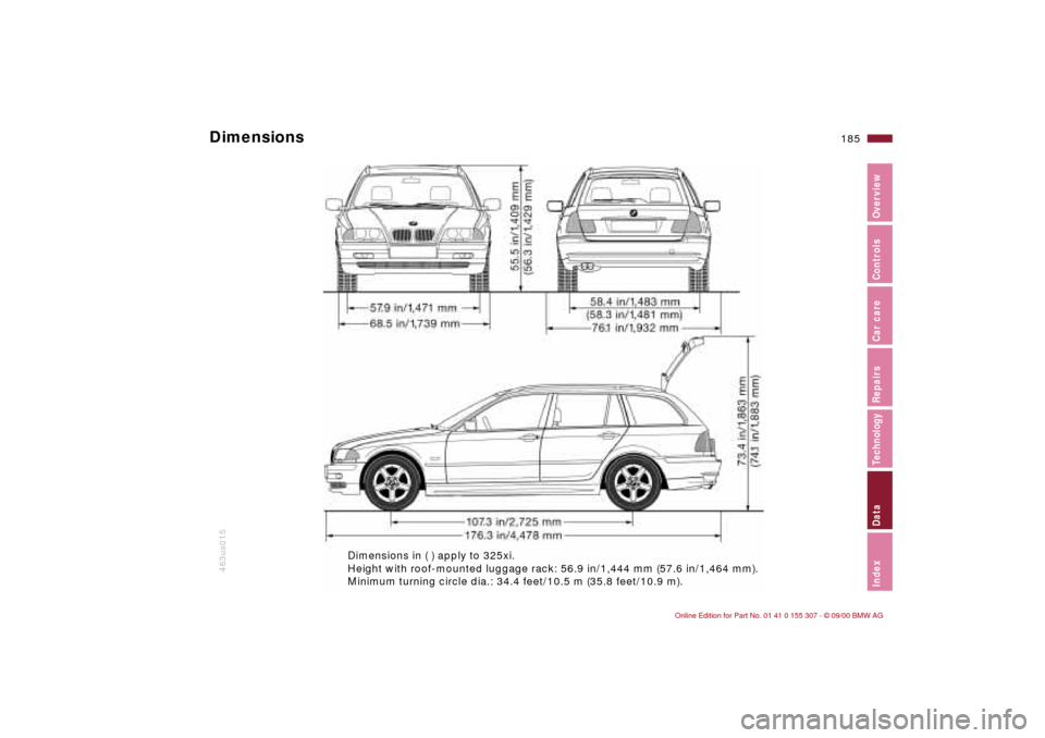 BMW 330i TOURING 2001 E46 Owners Manual 185n
IndexDataTechnologyRepairsCar careControlsOverview
463us015
Dimensions in ( ) apply to 325xi. 
Height with roof-mounted luggage rack: 56.9 in/1,444 mm (57.6 in/1,464 mm).
Minimum turning circle d