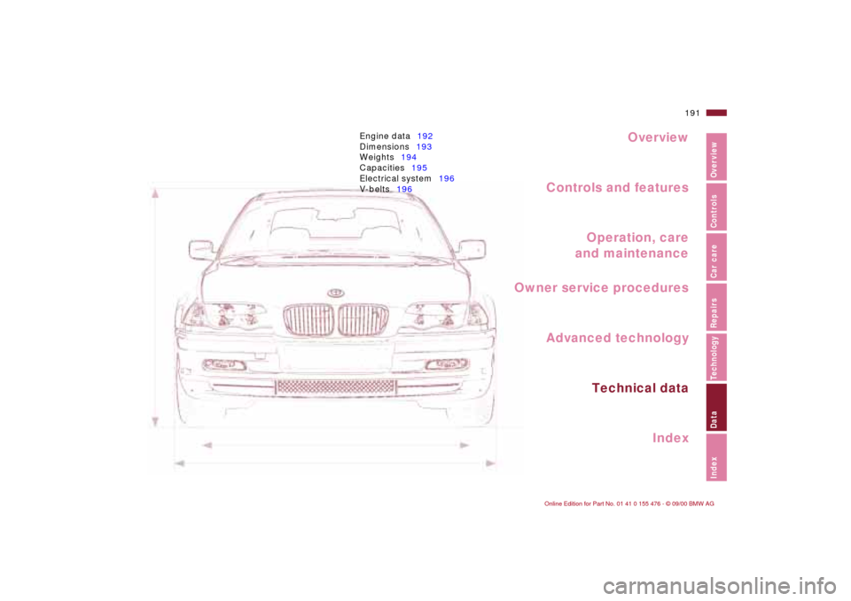 BMW 330i SEDAN 2001 E46 Owners Manual Overview
Controls and features
Operation, care
and maintenance
Technical data
Index Advanced technology
191n
IndexDataTechnologyRepairsCar careControlsOverview
Engine data192
Dimensions193
Weights194

