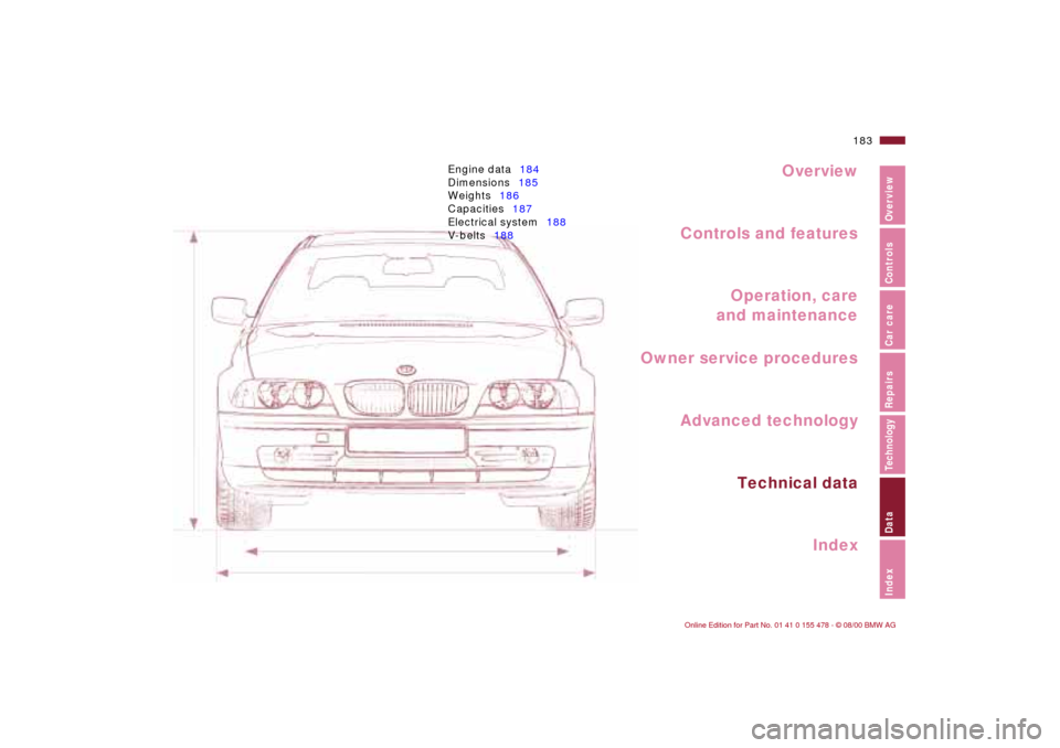 BMW 330Ci COUPE 2001 E46 Owners Manual Overview
Controls and features
Operation, care
and maintenance
Owner service procedures
Technical data
Index Advanced technology
183n
IndexDataTechnologyRepairsCar careControlsOverview
Engine data184
