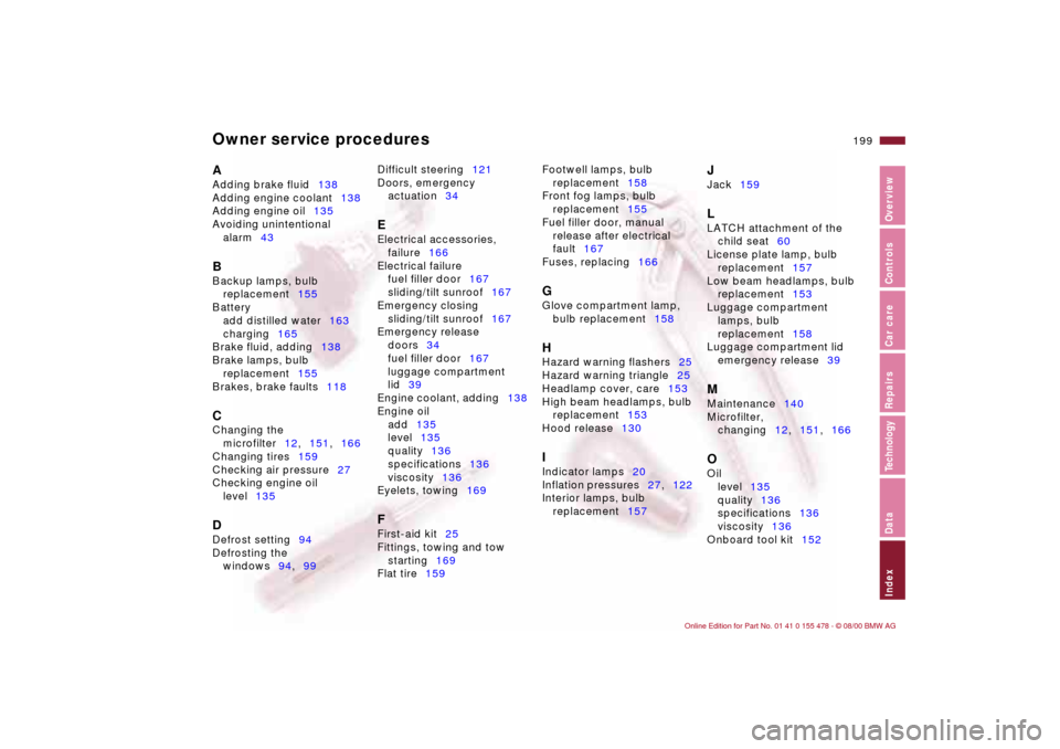 BMW 325Ci COUPE 2001 E46 Owners Manual Owner service procedures
199n
IndexDataTechnologyRepairsCar careControlsOverview
A 
Adding brake fluid138 
Adding engine coolant138 
Adding engine oil135 
Avoiding unintentional 
alarm43 B 
Backup lam