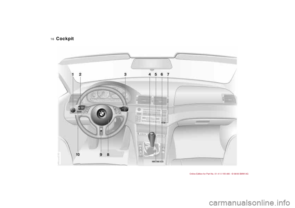 BMW 330Ci CONVERTIBLE 2001 E46 User Guide  
16n
46cus030
 
Cockpit 