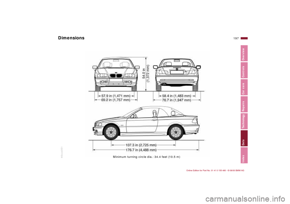 BMW 330Ci CONVERTIBLE 2001 E46 Owners Manual 197n
IndexDataTechnologyRepairsCar careControlsOverview
46cus051
Minimum turning circle dia.: 34.4 feet (10.5 m)
Dimensions BMW 330Ci CONVERTIBLE 2001 E46 Owners Manual 197n
IndexDataTechnologyRepairsCar careControlsOverview
46cus051
Minimum turning circle dia.: 34.4 feet (10.5 m)
Dimensions