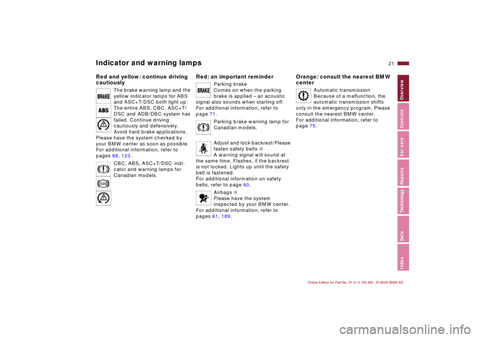 BMW 330Ci CONVERTIBLE 2001 E46 Owners Manual 21n
IndexDataTechnologyRepairsCar careControlsOverview
Indicator and warning lampsRed and yellow: continue driving 
cautiously 
The brake warning lamp and the 
yellow indicator lamps for ABS 
and ASC+