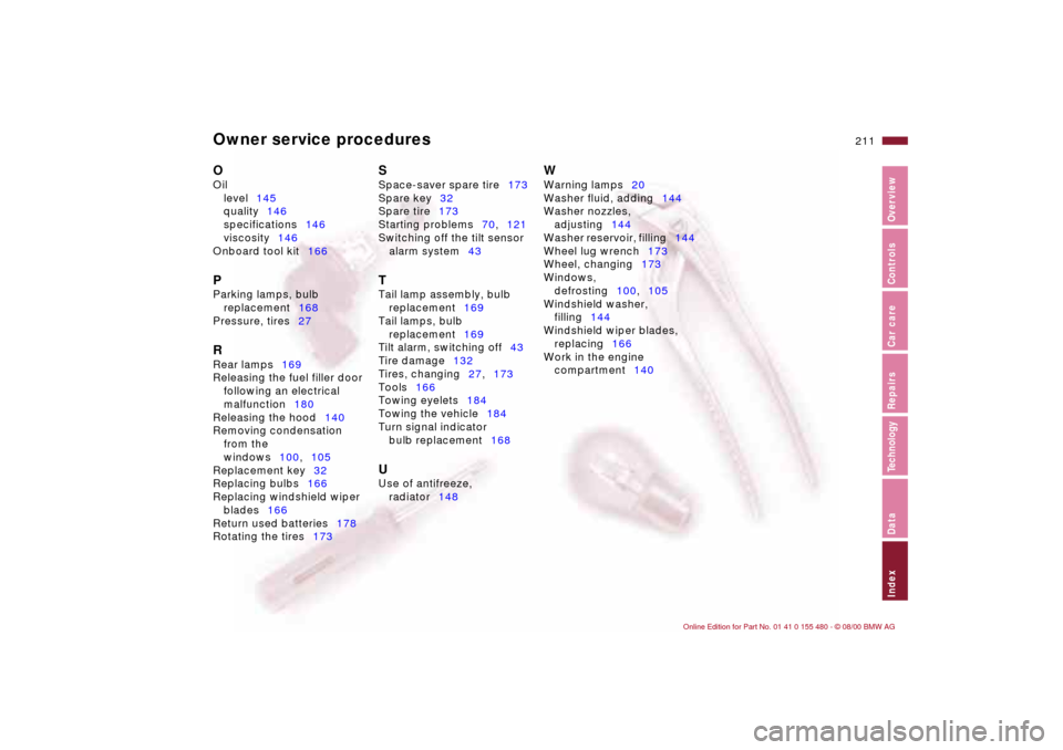 BMW 325Ci CONVERTIBLE 2001 E46 Owners Manual Owner service procedures
211n
IndexDataTechnologyRepairsCar careControlsOverview
O 
Oil 
level145 
quality146 
specifications146 
viscosity146 
Onboard tool kit166 P 
Parking lamps, bulb 
replacement1