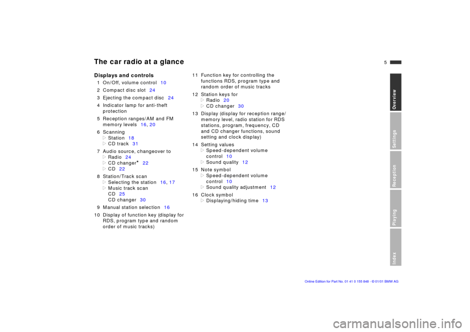 BMW 3 SERIES 2001 E46 Business CD Radio Manual  
5n
 
OverviewSettingsReceptionPlayingIndex
 
The car radio at a glance
 
Displays and controls
 
1 On/Off, volume control10
2 Compact disc slot24
3 Ejecting the compact disc24
4 Indicator lamp for a