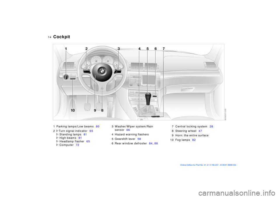 BMW M3 COUPE 2002 E46 Owners Manual  
14n
1 Parking lamps/Low beams80
2
 
>
 
Turn signal indicator65
 
>
 
Standing lamps81
 
>
 
High beams81
 
>
 
Headlamp flasher65
 
>
 
Computer723 Washer/Wiper system/Rain 
sensor66
4 Hazard warni