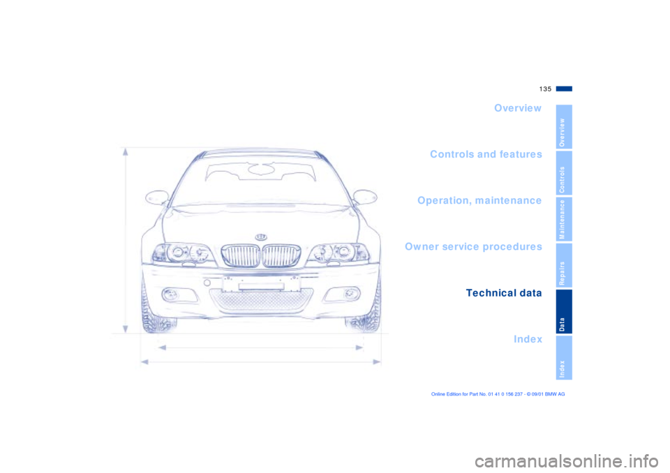 BMW M3 COUPE 2002 E46 Owners Manual 135n
OverviewControlsMaintenanceRepairsDataIndex
Overview
Controls and features
Operation, maintenance
Owner service procedures
Index Technical data
 
Index 