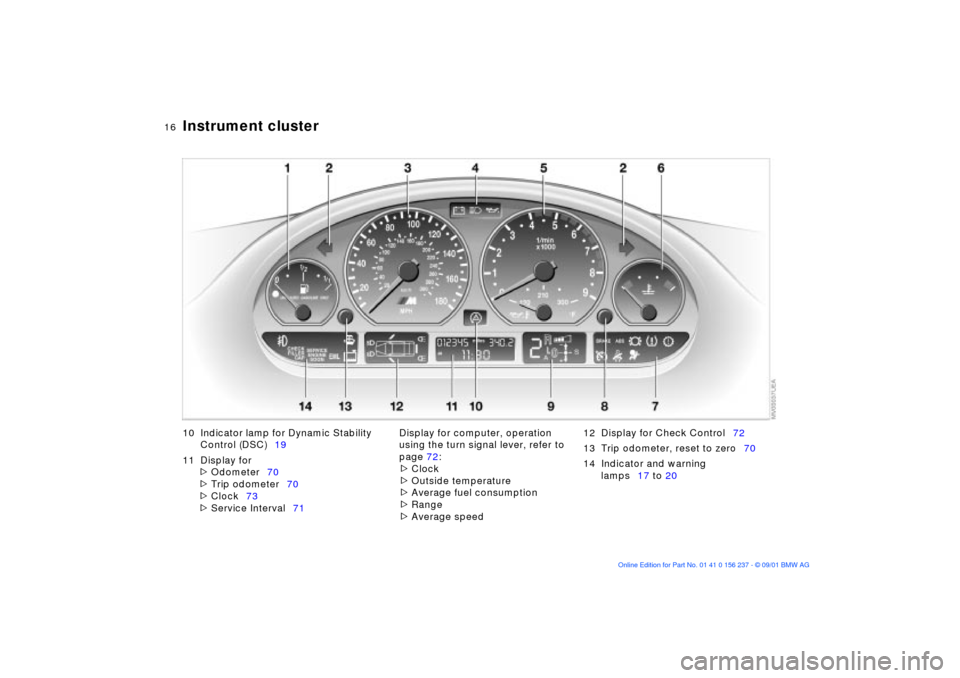 BMW M3 COUPE 2002 E46 User Guide
16n
Instrument cluster
10 Indicator lamp for Dynamic Stability
Control (DSC)19
11 Display for
>
Odometer70
>
Trip odometer70
>
Clock73
>
Service Interval71Display for computer, BMW M3 COUPE 2002 E46 User Guide
16n
Instrument cluster
10 Indicator lamp for Dynamic Stability
Control (DSC)19
11 Display for
>
Odometer70
>
Trip odometer70
>
Clock73
>
Service Interval71Display for computer,
