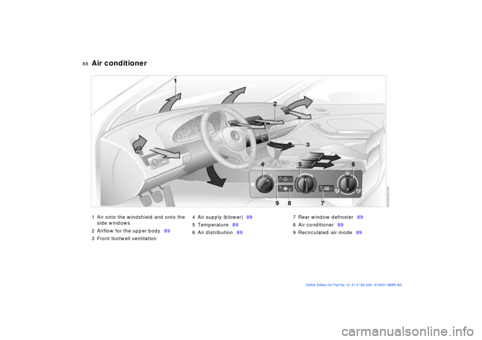 BMW M3 CONVERTIBLE 2002 E46 Owners Manual 88n
Air conditioner1 Air onto the windshield and onto the
side windows
2 Airflow for the upper body89
3 Front footwell ventilation4 Air supply (blower)89
5 Temperature89
6 Air distribution897 Rear wi BMW M3 CONVERTIBLE 2002 E46 Owners Manual 88n
Air conditioner1 Air onto the windshield and onto the
side windows
2 Airflow for the upper body89
3 Front footwell ventilation4 Air supply (blower)89
5 Temperature89
6 Air distribution897 Rear wi